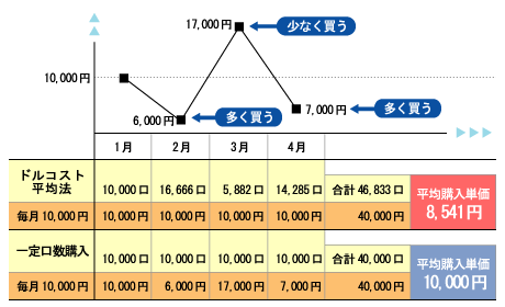 f:id:A-BOUT:20190304105432g:plain