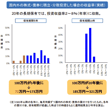 f:id:A-BOUT:20190506104026p:plain