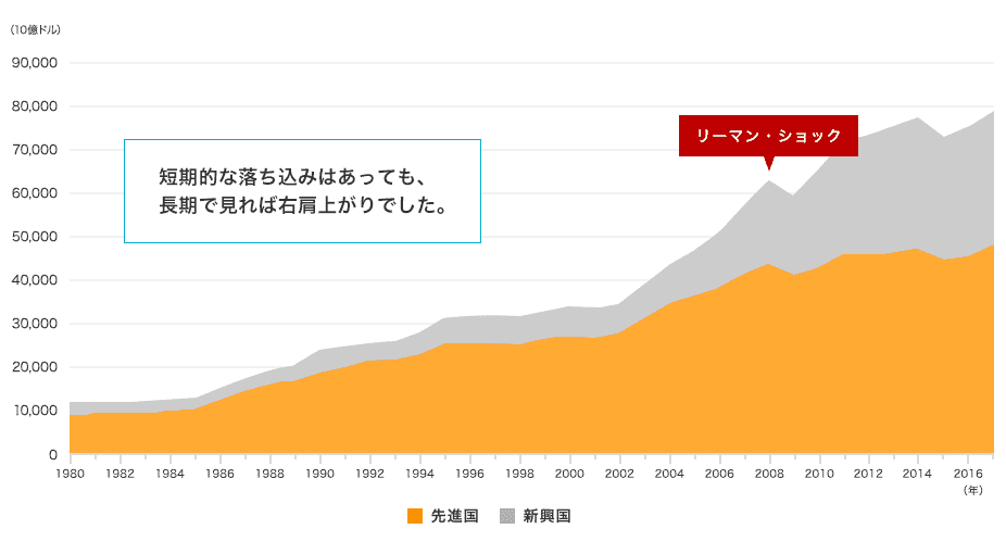 f:id:A-BOUT:20190625063756p:plain