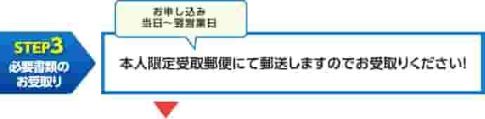 f:id:A-BOUT:20190726185304j:plain f:id:A-BOUT:20190726185304j:plain