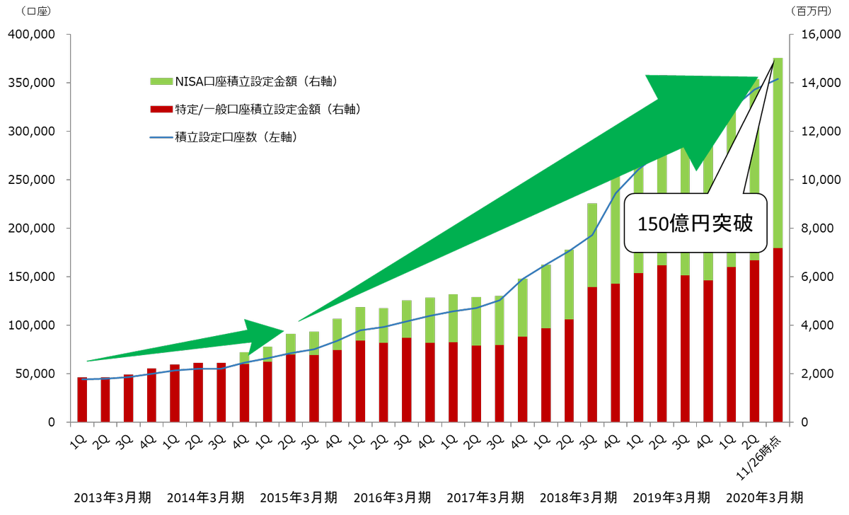 f:id:A-BOUT:20191128090044p:plain
