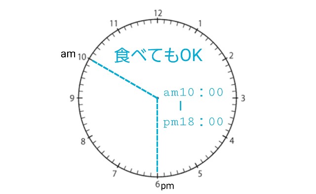 f:id:A-hanoi:20200901151551j:image f:id:A-hanoi:20200901151551j:image