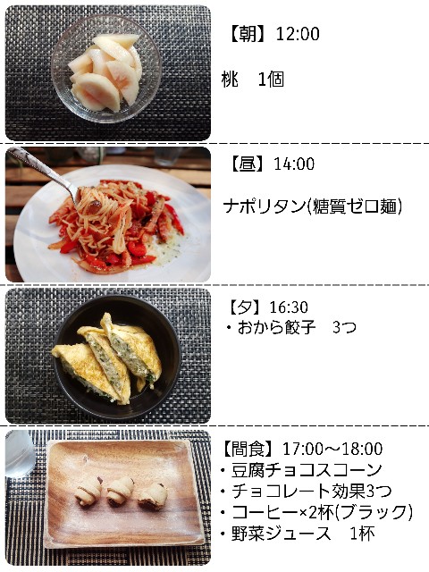 f:id:A-hanoi:20200902194929j:image
