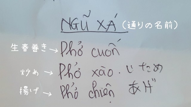 f:id:A-hanoi:20211113201115j:image