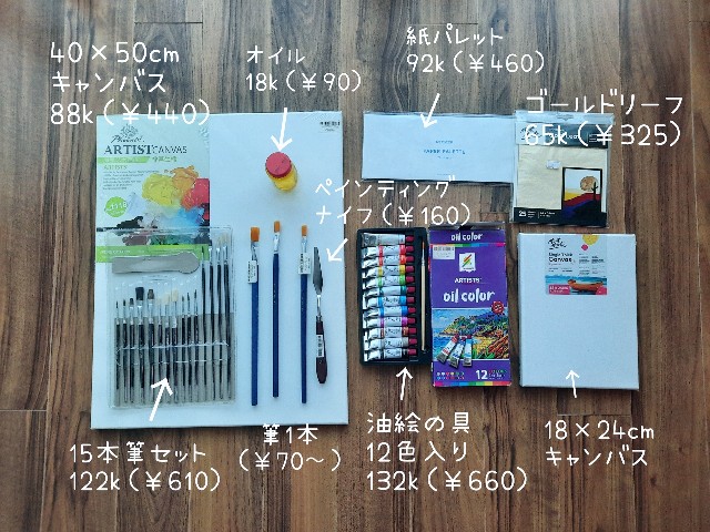 f:id:A-hanoi:20220113192515j:image
