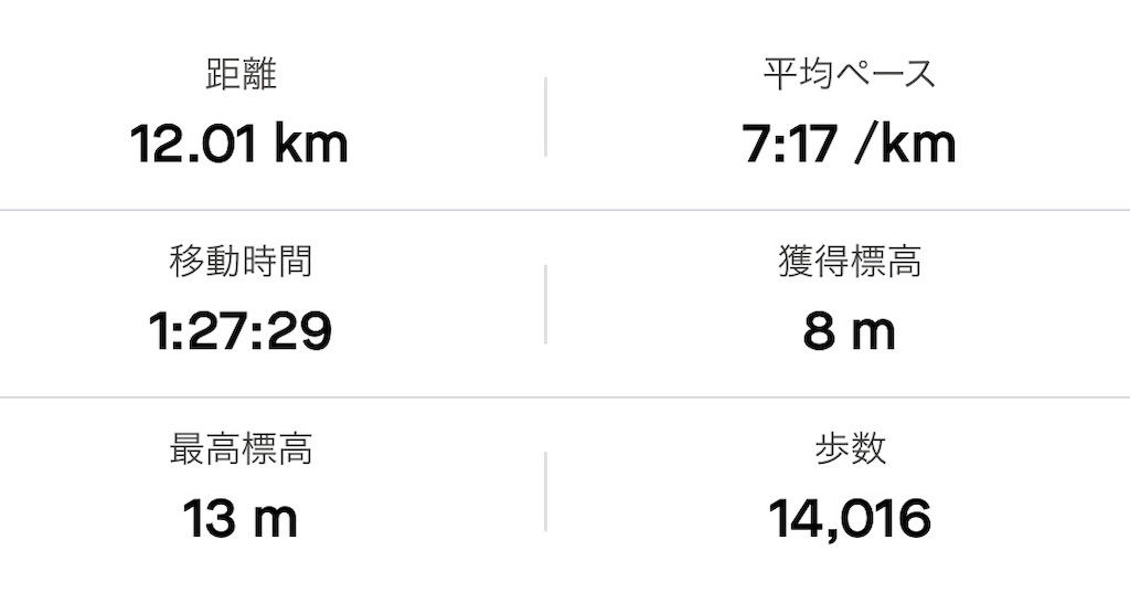 f:id:A-hanoi:20240421185714j:image f:id:A-hanoi:20240421185714j:image