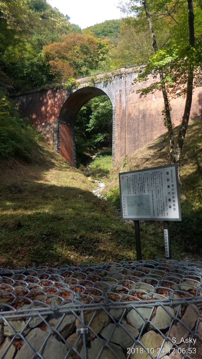f:id:A-sky:20190321115719j:plain f:id:A-sky:20190321115719j:plain