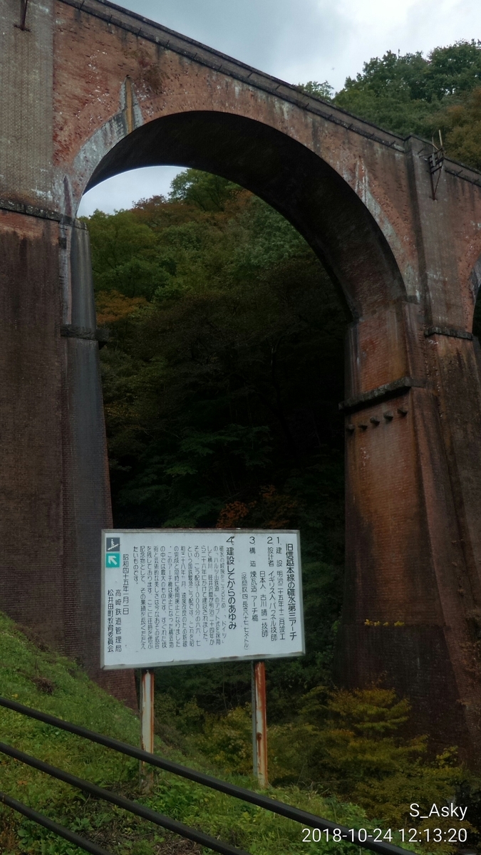 f:id:A-sky:20190321115737j:plain f:id:A-sky:20190321115737j:plain