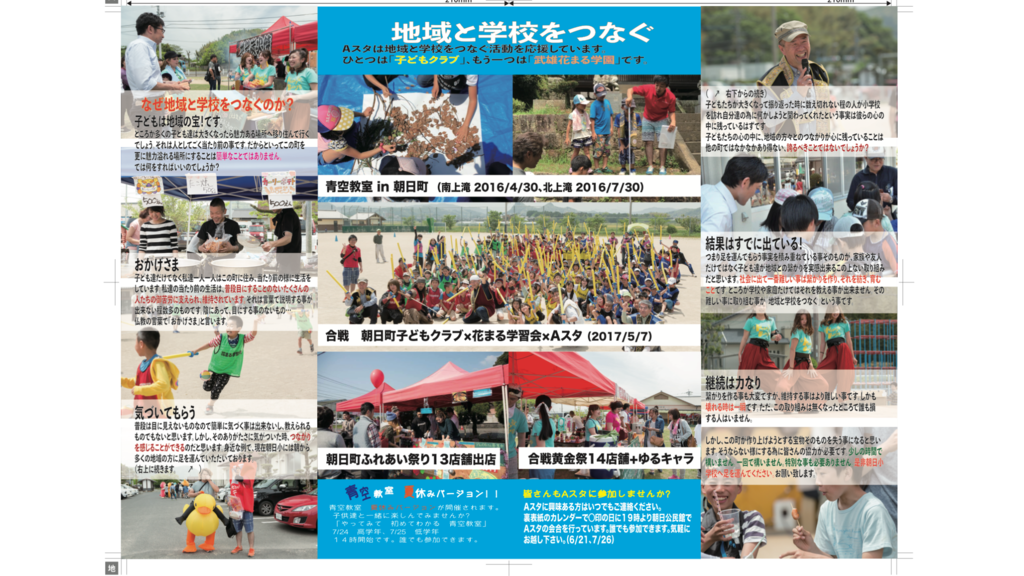 f:id:A-star:20170602101900p:plain