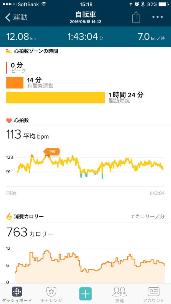 f:id:A-win:20160622152017p:plain f:id:A-win:20160622152017p:plain
