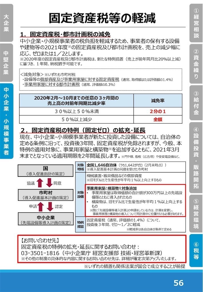 f:id:A-win:20200416132807j:image f:id:A-win:20200416132807j:image