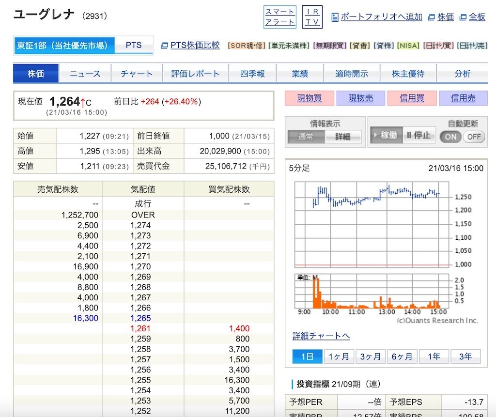 f:id:A-win:20210316162604j:image