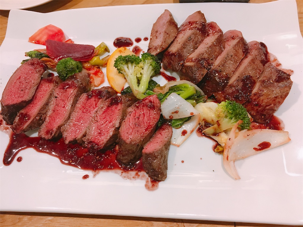 f:id:A1riron:20200313021710j:image f:id:A1riron:20200313021710j:image