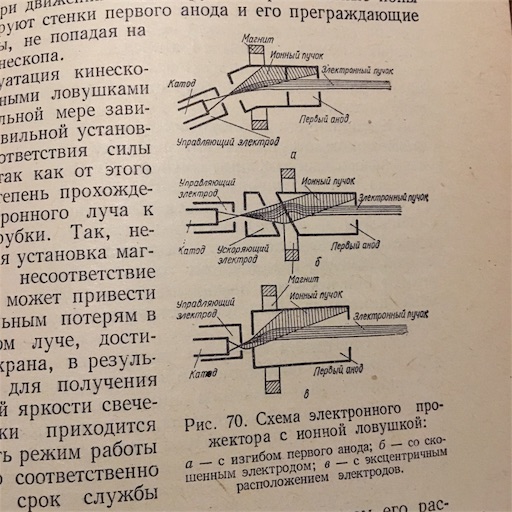 f:id:A2laboratory:20210112035832j:image