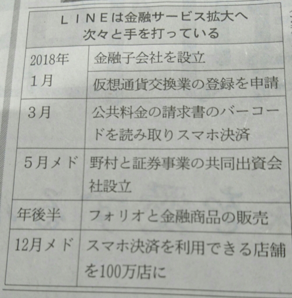 f:id:AAA009:20180329101415j:plain