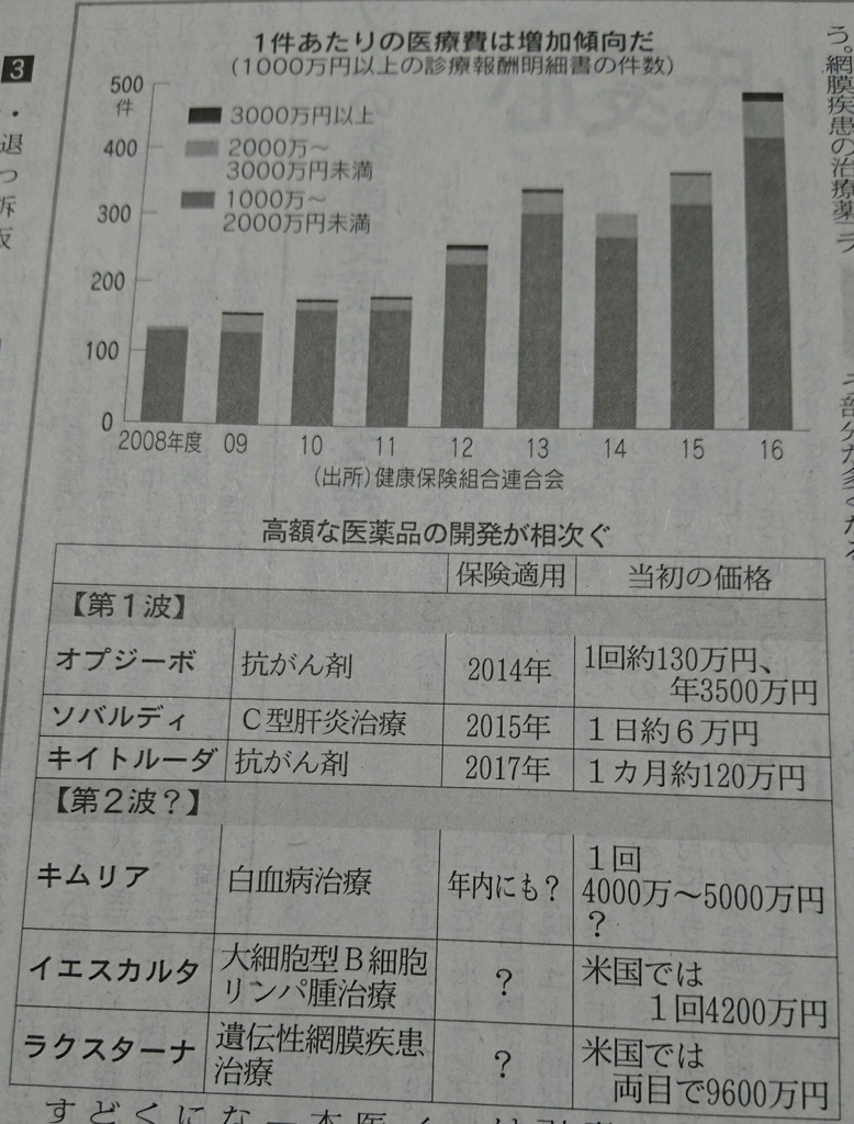 f:id:AAA009:20180929082307j:plain