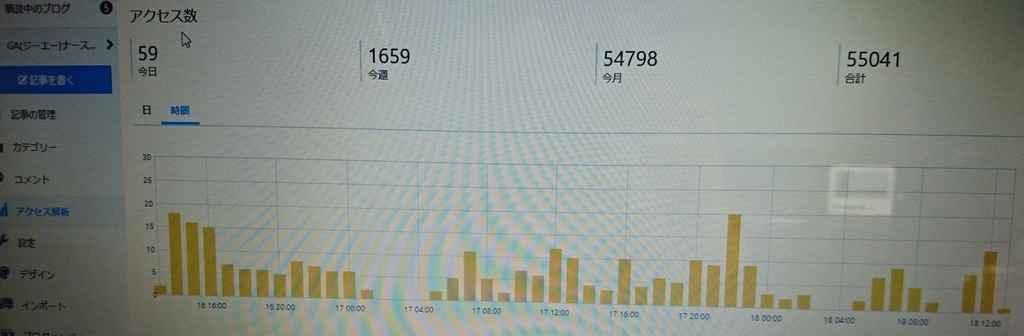 f:id:AAA009:20181018132253j:plain f:id:AAA009:20181018132253j:plain