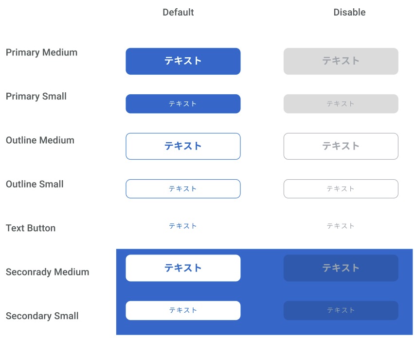 figma-button-components