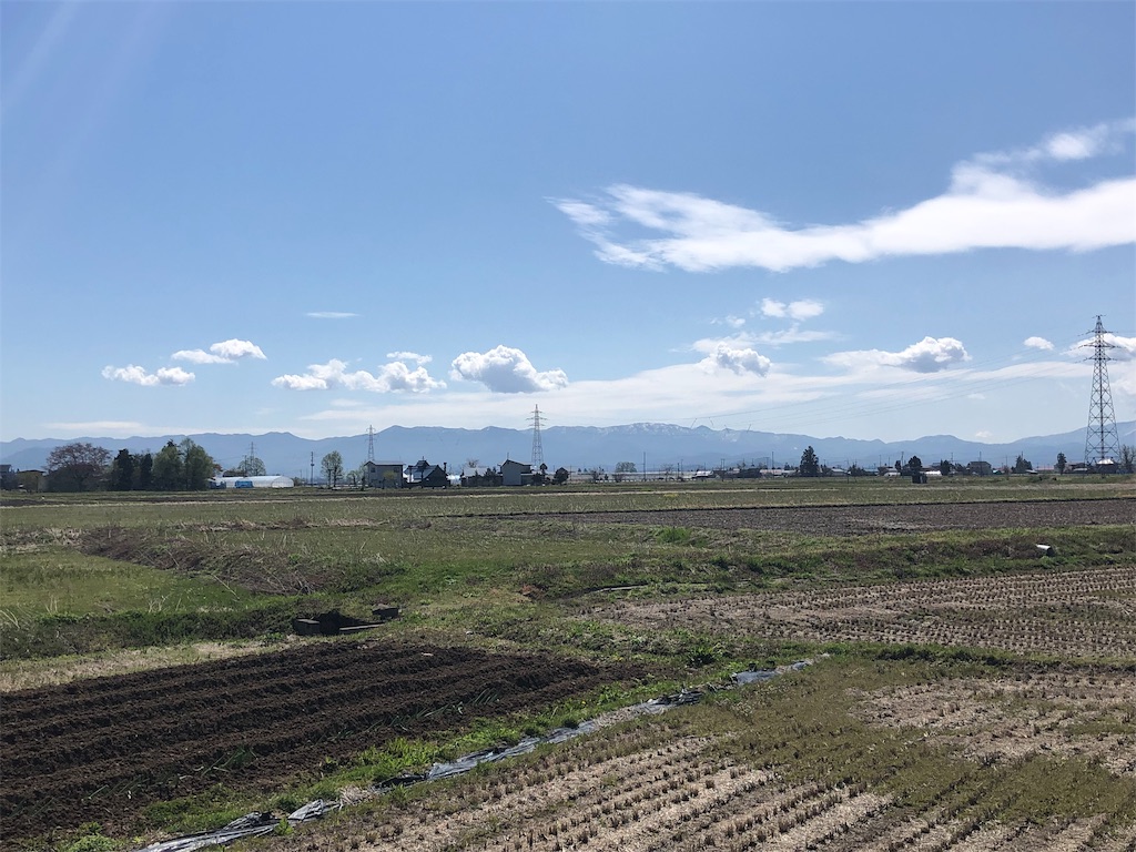 f:id:ABi-R:20190506161955j:plain f:id:ABi-R:20190506161955j:plain