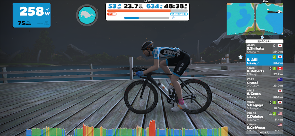 f:id:ABi-R:20190819055341p:image f:id:ABi-R:20190819055341p:image