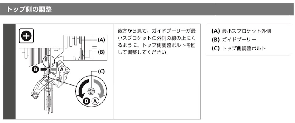 f:id:ABi-R:20190913174457j:image f:id:ABi-R:20190913174457j:image