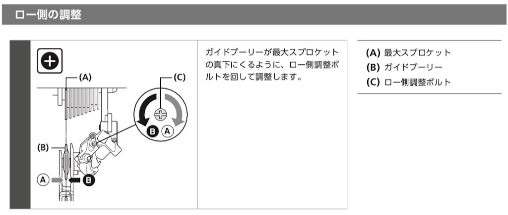 f:id:ABi-R:20190913174632j:image f:id:ABi-R:20190913174632j:image