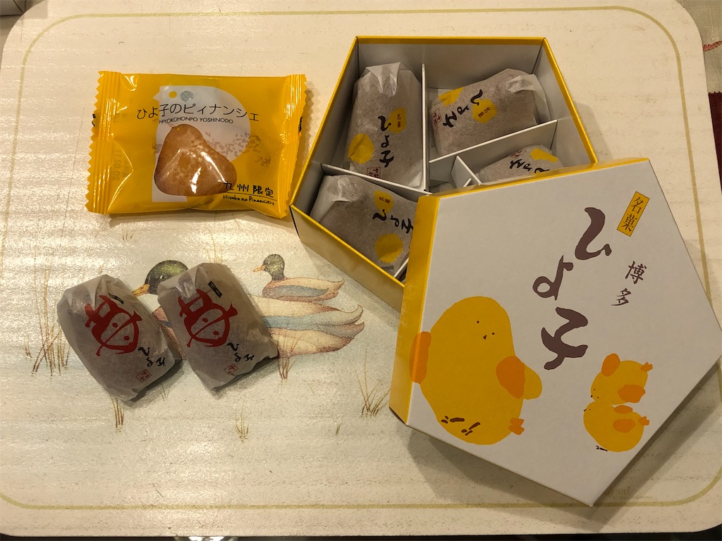 f:id:ABi-R:20191223072121j:image f:id:ABi-R:20191223072121j:image