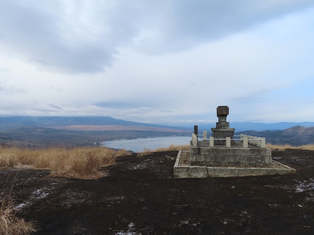 f:id:ABi-R:20200113164636j:plain f:id:ABi-R:20200113164636j:plain