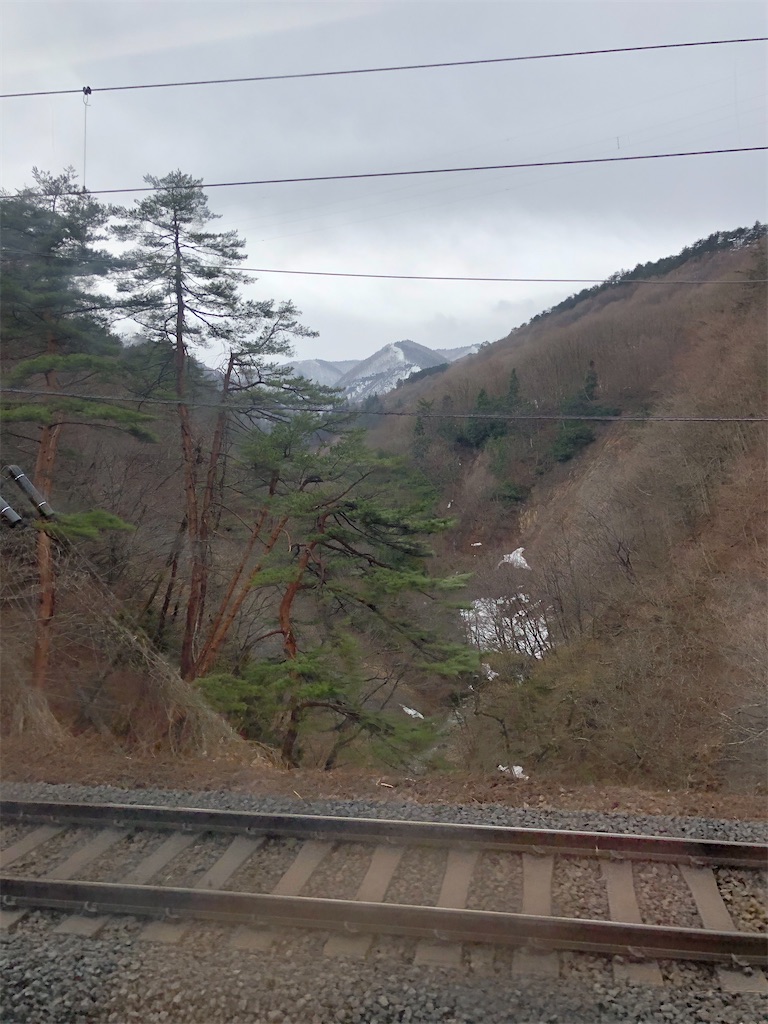 f:id:ABi-R:20200322122603j:image f:id:ABi-R:20200322122603j:image