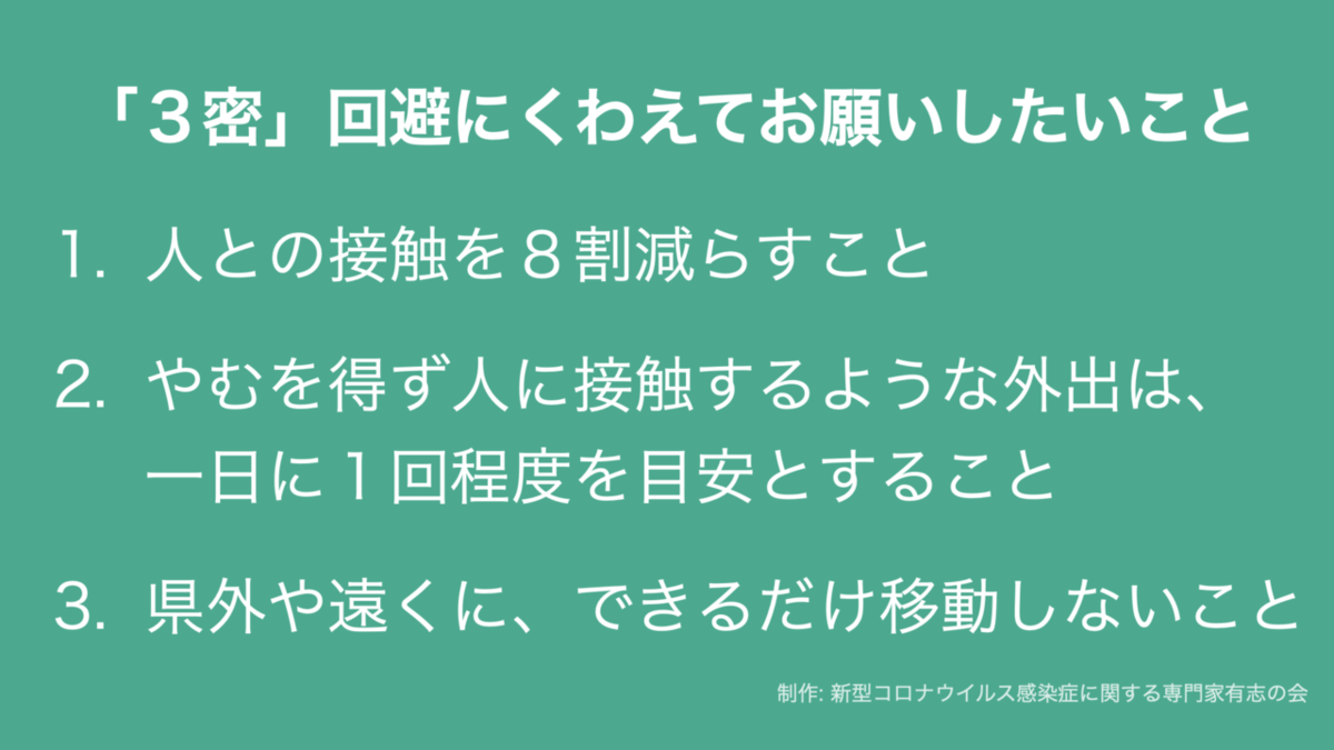 f:id:ABi-R:20200426204620p:plain
