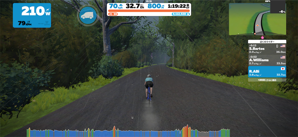 f:id:ABi-R:20210708234552p:image f:id:ABi-R:20210708234552p:image