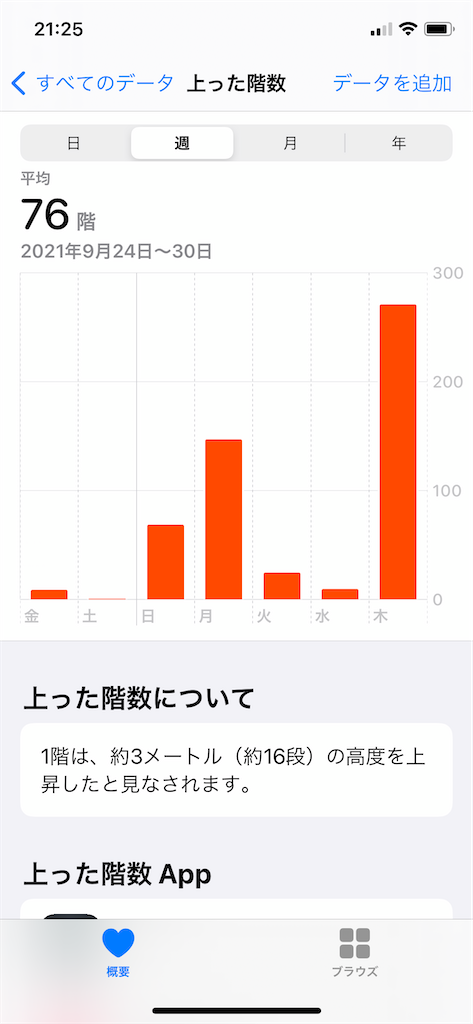 f:id:ABi-R:20211007223100p:plain