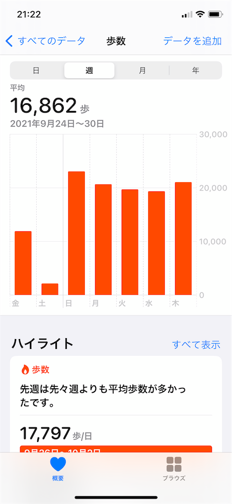 f:id:ABi-R:20211007223113p:plain