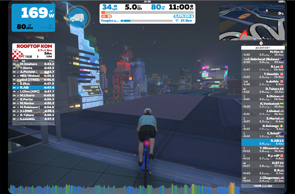 f:id:ABi-R:20220110174315p:image