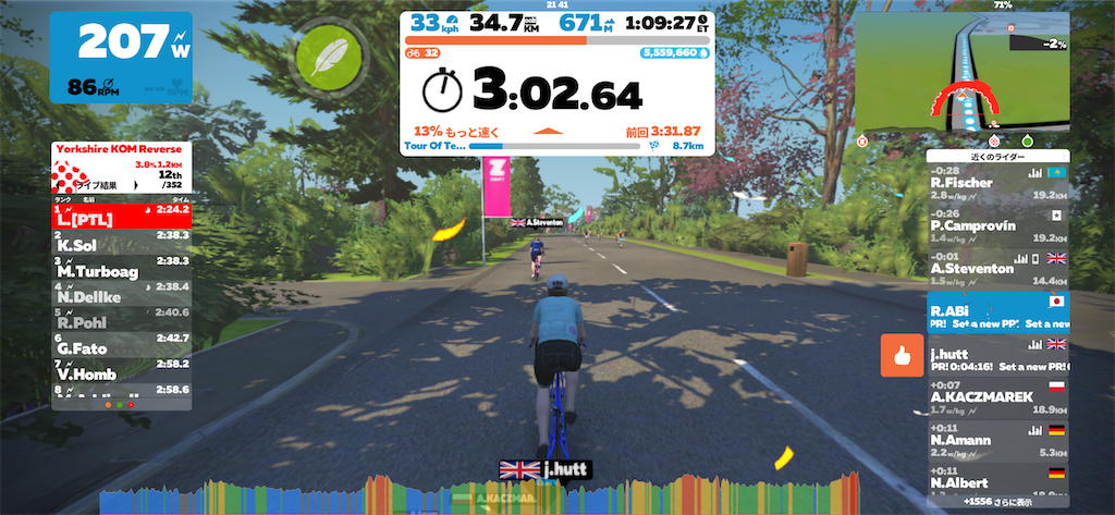 f:id:ABi-R:20220124004232p:image f:id:ABi-R:20220124004232p:image