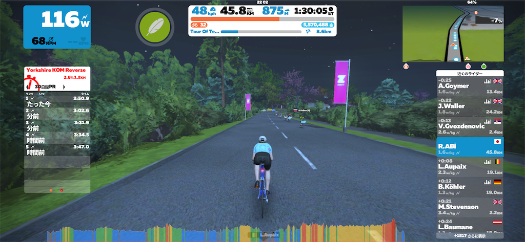 f:id:ABi-R:20220124004238p:image f:id:ABi-R:20220124004238p:image