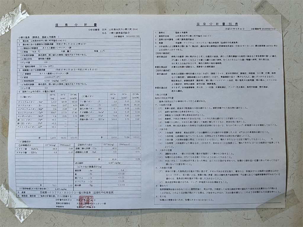 f:id:ABi-R:20220217225848j:image