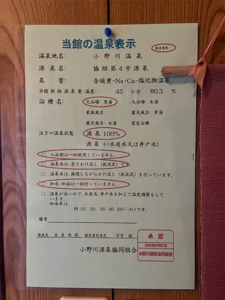f:id:ABi-R:20220504232525j:image f:id:ABi-R:20220504232525j:image