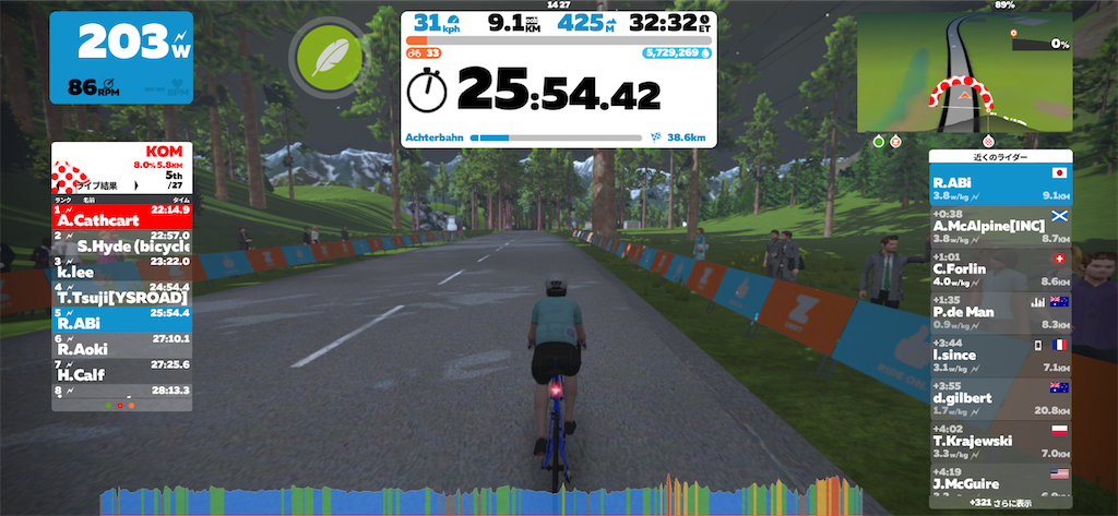 f:id:ABi-R:20220619163518p:image f:id:ABi-R:20220619163518p:image