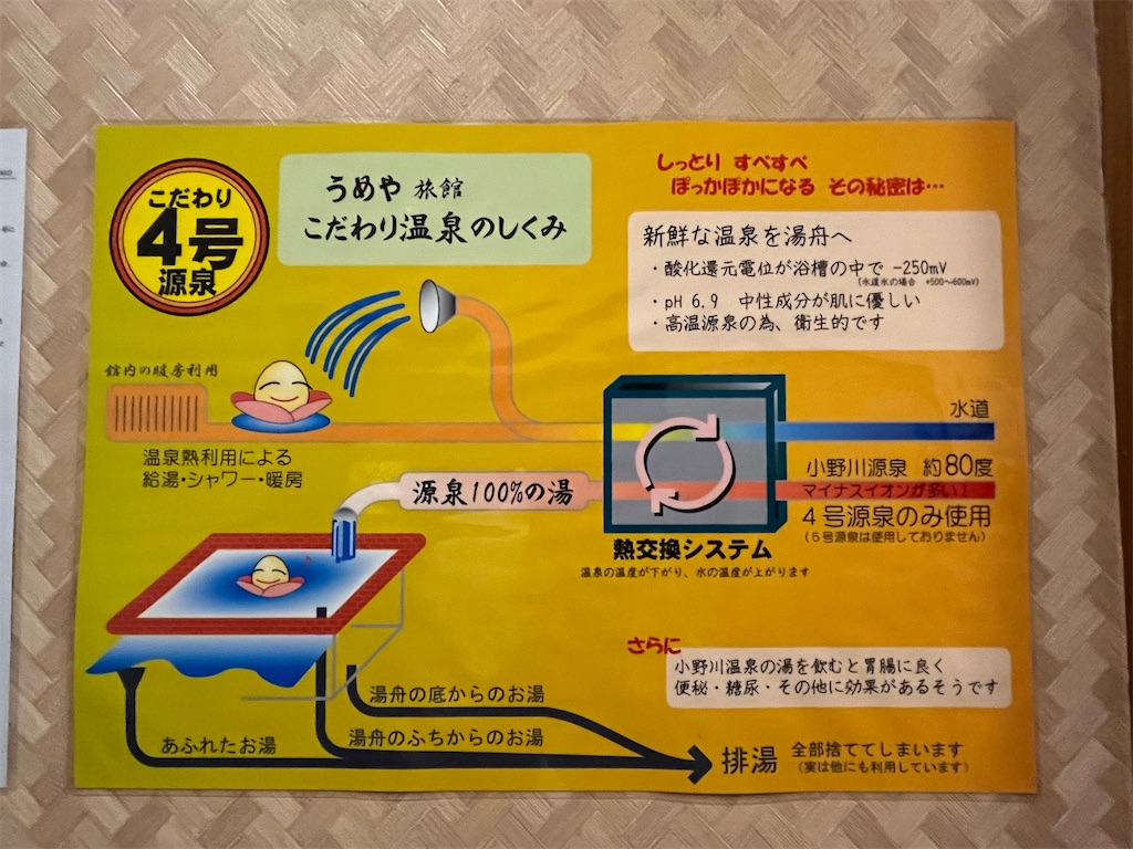 f:id:ABi-R:20220923093423j:image f:id:ABi-R:20220923093423j:image