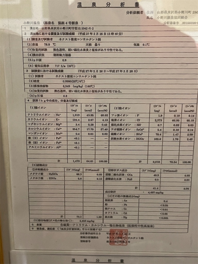 f:id:ABi-R:20230103214635j:image f:id:ABi-R:20230103214635j:image