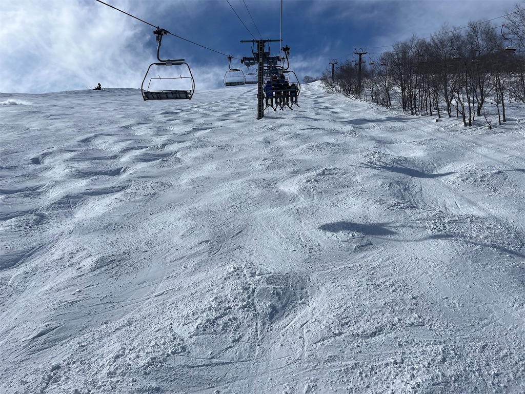 f:id:ABi-R:20230217184203j:image f:id:ABi-R:20230217184203j:image