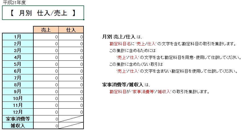 第7回 月別仕入と月別売上の集計と決算仕訳 低所得の青色申告個人事業主のブログ