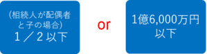 f:id:ACC-DNTST:20190625093154p:plain