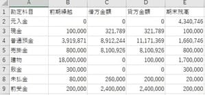 f:id:ACC-DNTST:20190815142302j:plain f:id:ACC-DNTST:20190815142302j:plain