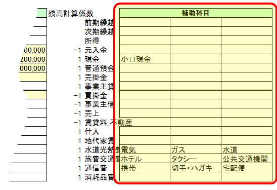 f:id:ACC-DNTST:20210303141323p:plain