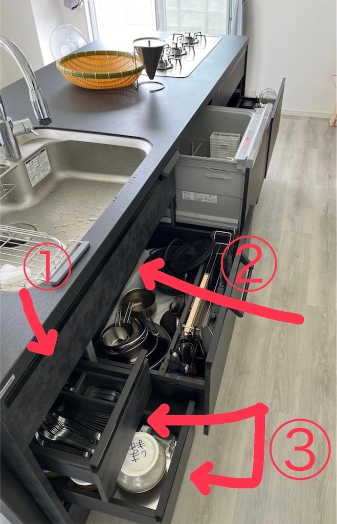 パナソニック Lクラスキッチンは設置した人によって収納力が