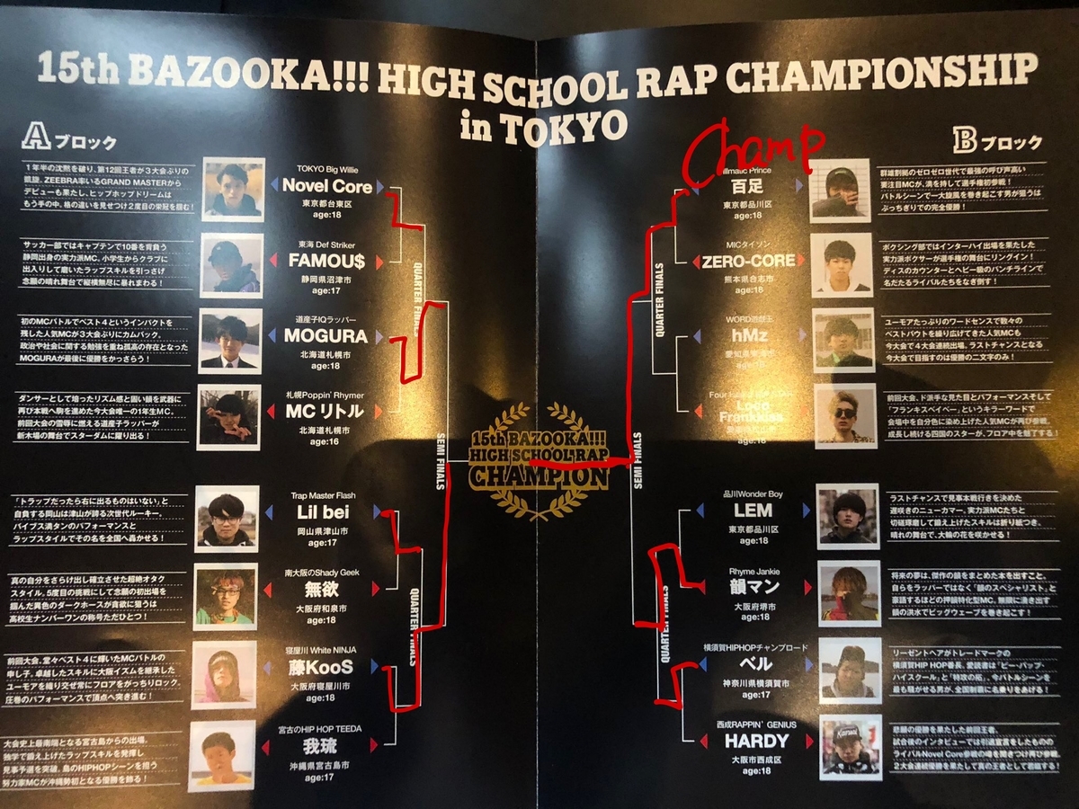 f:id:ACE331:20190405020141j:plain