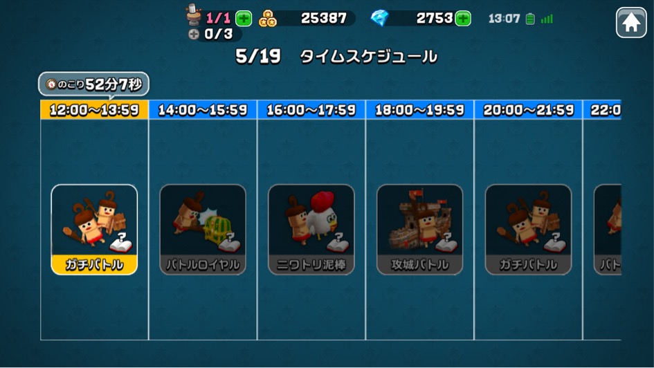 ガンビットスケジュール