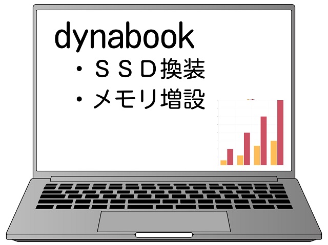 ノートパソコン 【dynabook】 SSD換装とメモリ増設で動作サクサクにし ...